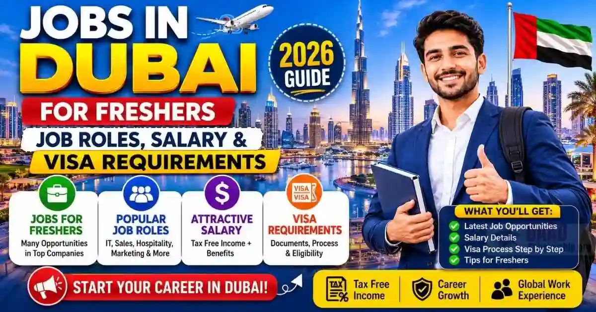 Jobs in Dubai for Freshers and Job Roles, Salary and Visa Requirements (2026 Guide)