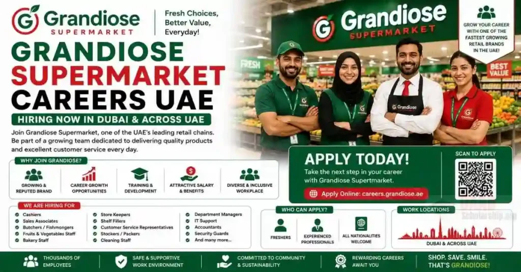 Grandiose Supermarket Careers UAE 2026 – Latest Supermarket Jobs in Dubai