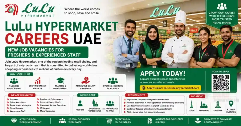 LuLu Hypermarket Careers UAE 2026 – New Job Vacancies for Freshers & Experienced Staff