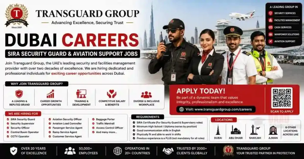 Transguard Group Dubai Careers 2026 | Security Guard & Aviation Jobs in UAE
