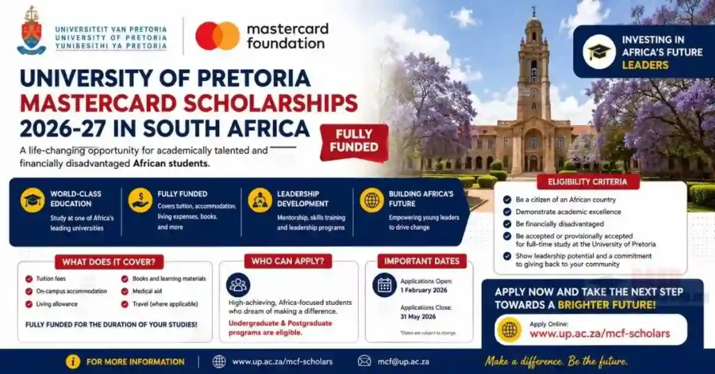 University of Pretoria Mastercard Scholarships 2026–27 in South Africa | Fully Funded